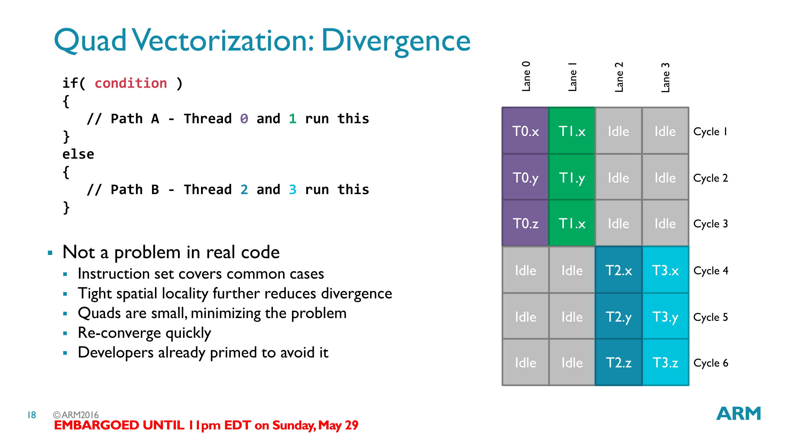 The Mali G76 µarch - Scaling It Up - Arm Announces Mali-G76 GPU ...